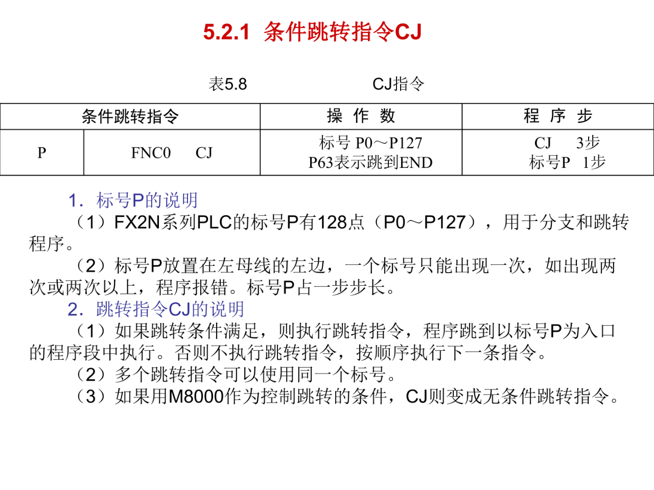 大朗智通培训学校，plc培训