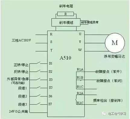 东莞plc编程培训，学好变频器，先从主电路与控制线路的接线开始，大朗智通培训学校，电工培训