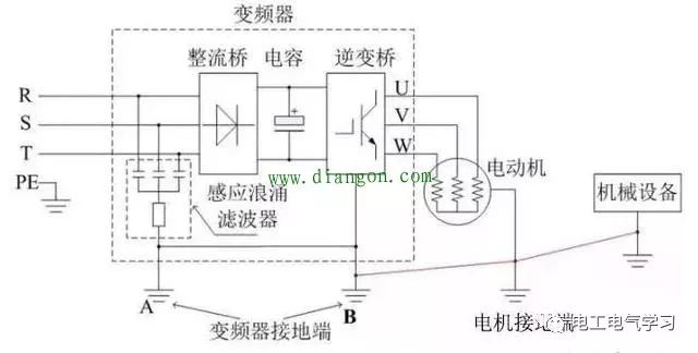 东莞plc编程培训，学好变频器，先从主电路与控制线路的接线开始，大朗智通培训学校，电工培训