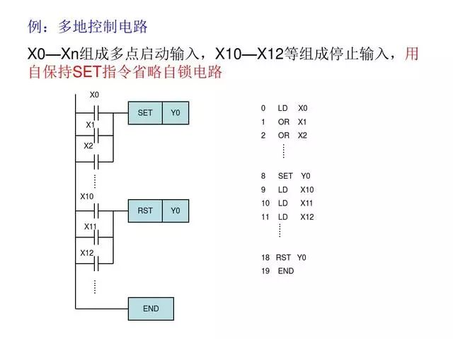 东莞plc编程培训- 基础plc编程实例-东莞电气自动化培训-大朗智通培训学校