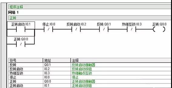 东莞plc编程培训，【干货】PLC点坏了怎么解决？没办法改点加个继电器怎么接线？大朗智通培训学校