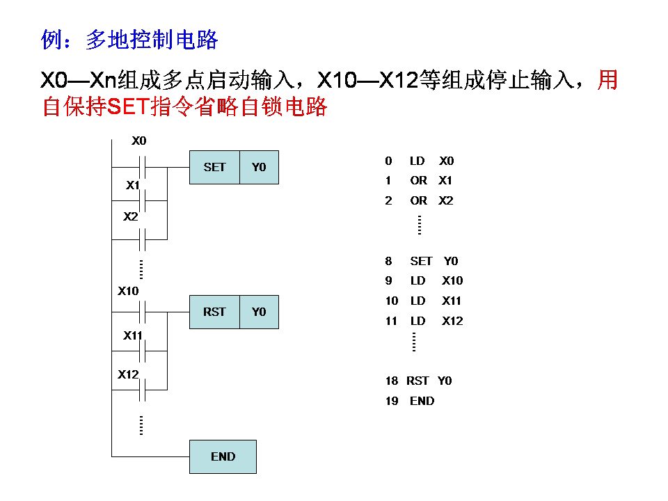 三菱plc-plc编程入门-东莞plc编程培训-东莞电气自动化培训