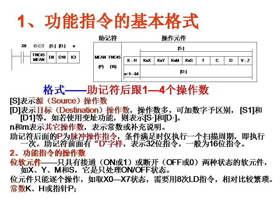 三菱plc-plc编程入门-东莞plc编程培训-东莞电气自动化培训