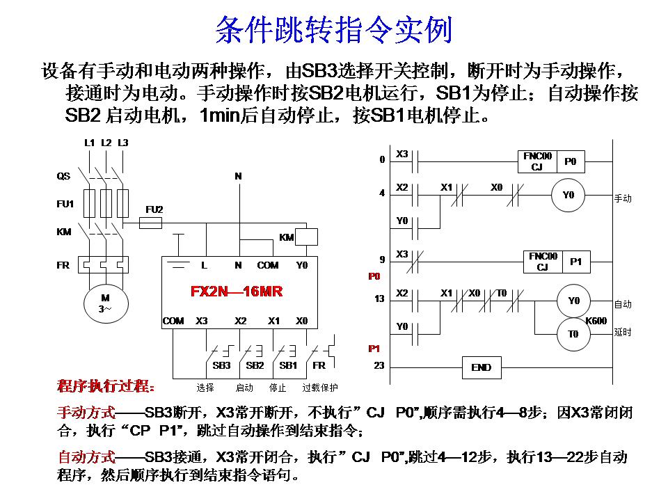 三菱plc-plc编程入门-东莞plc编程培训-东莞电气自动化培训