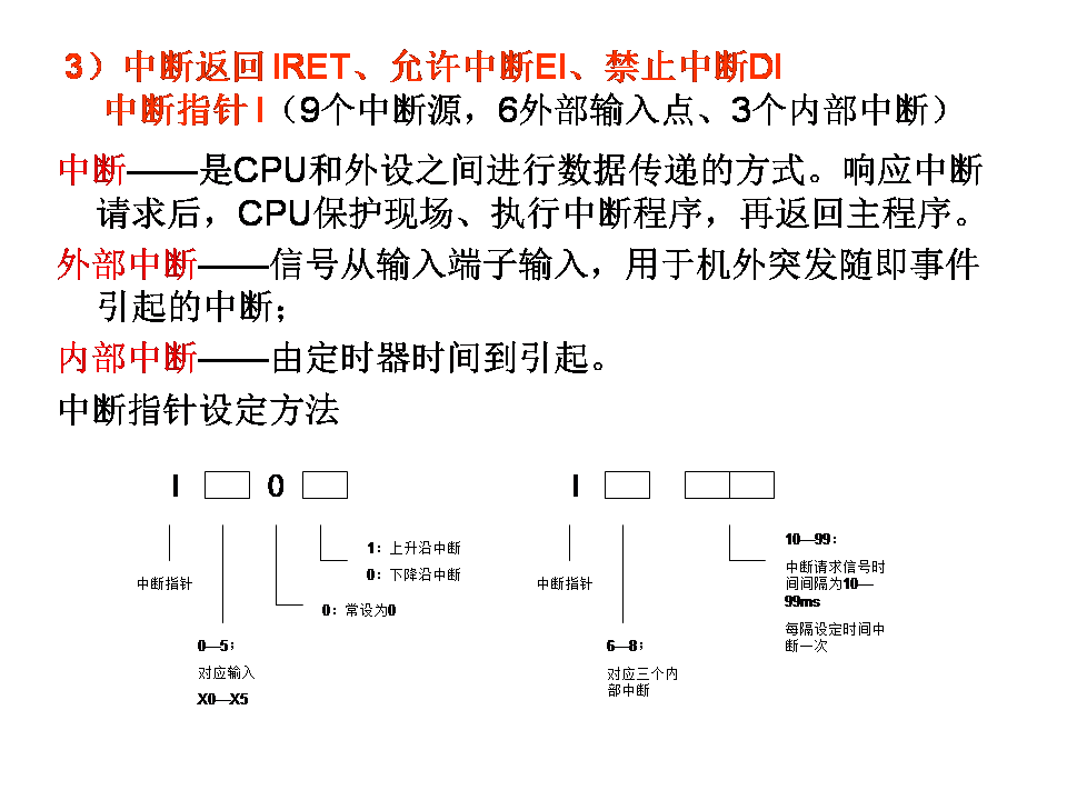 三菱plc-plc编程入门-东莞plc编程培训-东莞电气自动化培训