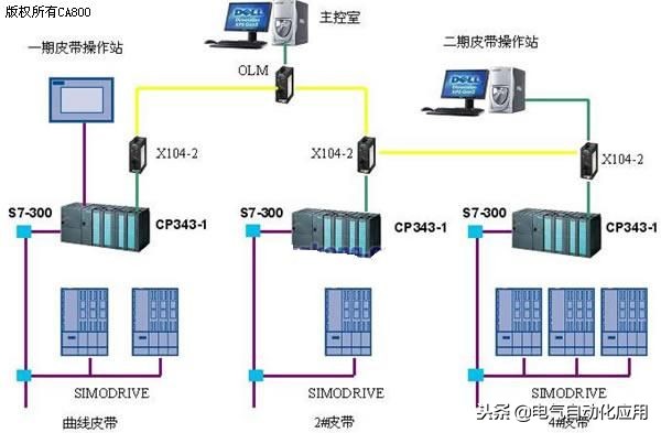 茶山镇plc自动化编程培训学校