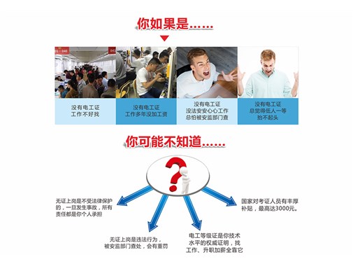 电工证怎么考？——现在电工有前途吗